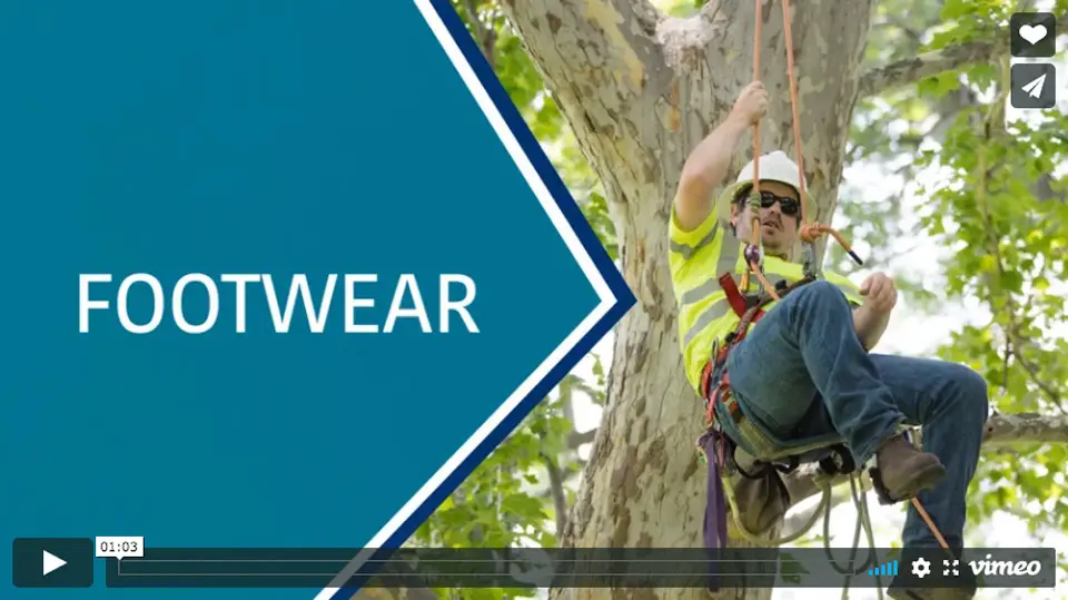How-To: Selecting the Proper Footwear